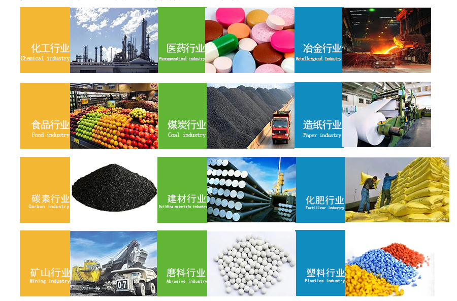 直线筛适用范围