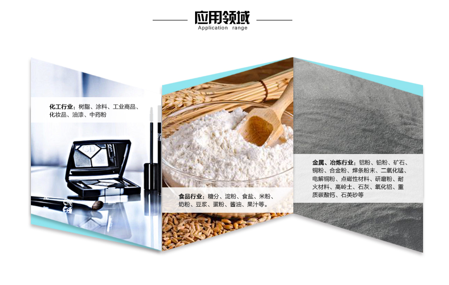 直泄筛应用领域