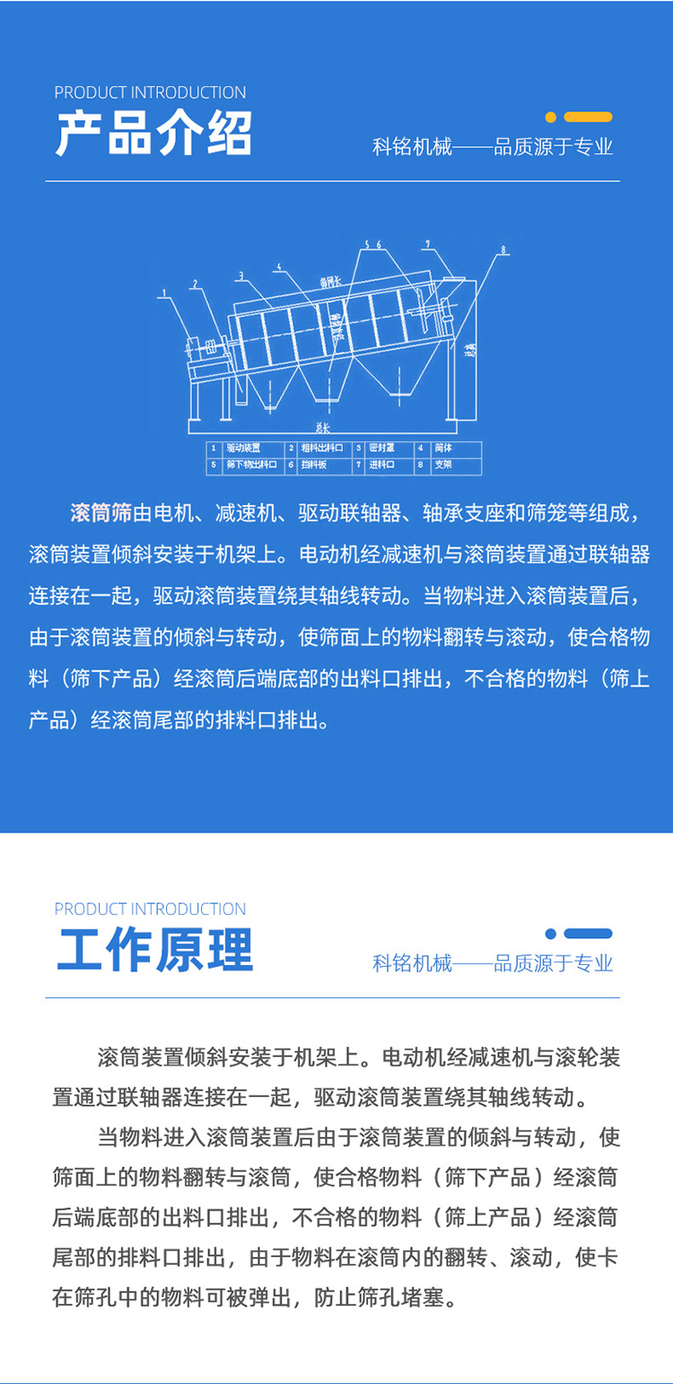 滚筒筛750_02