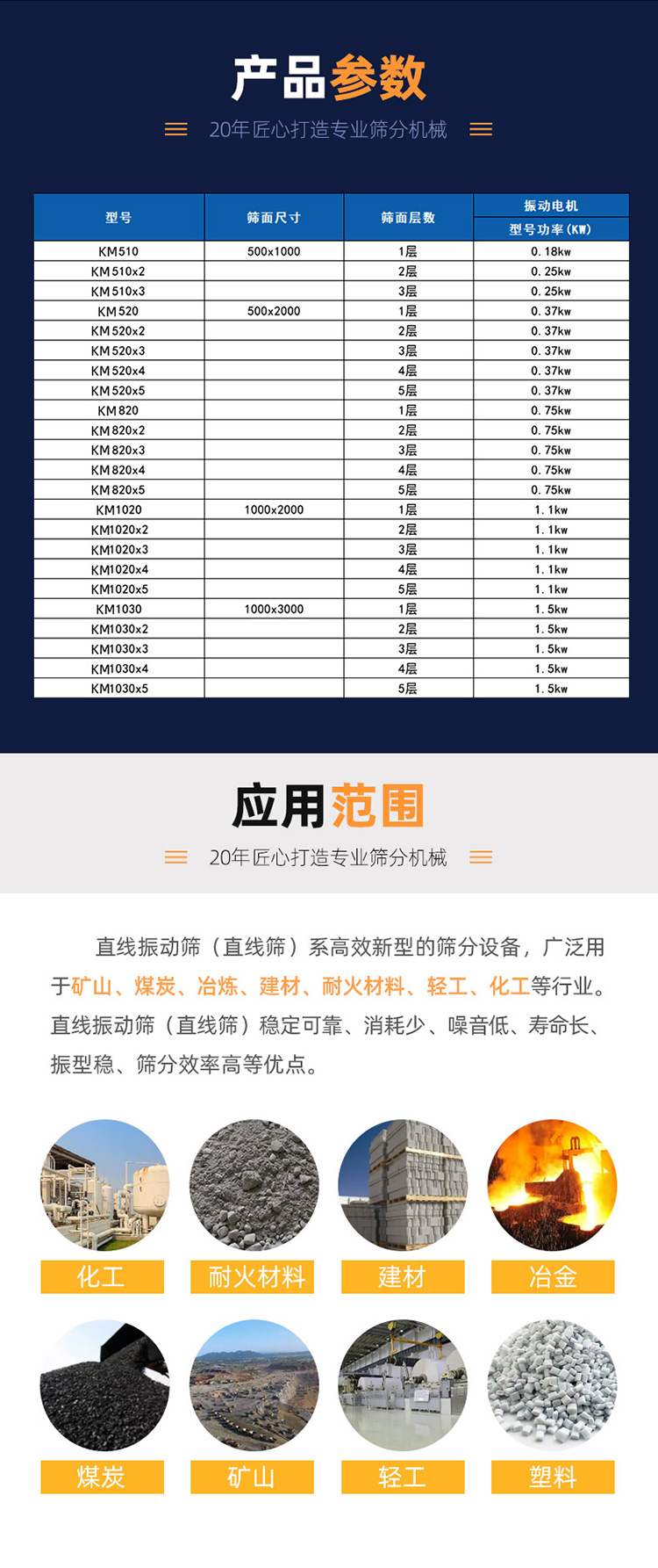 直线筛750_03