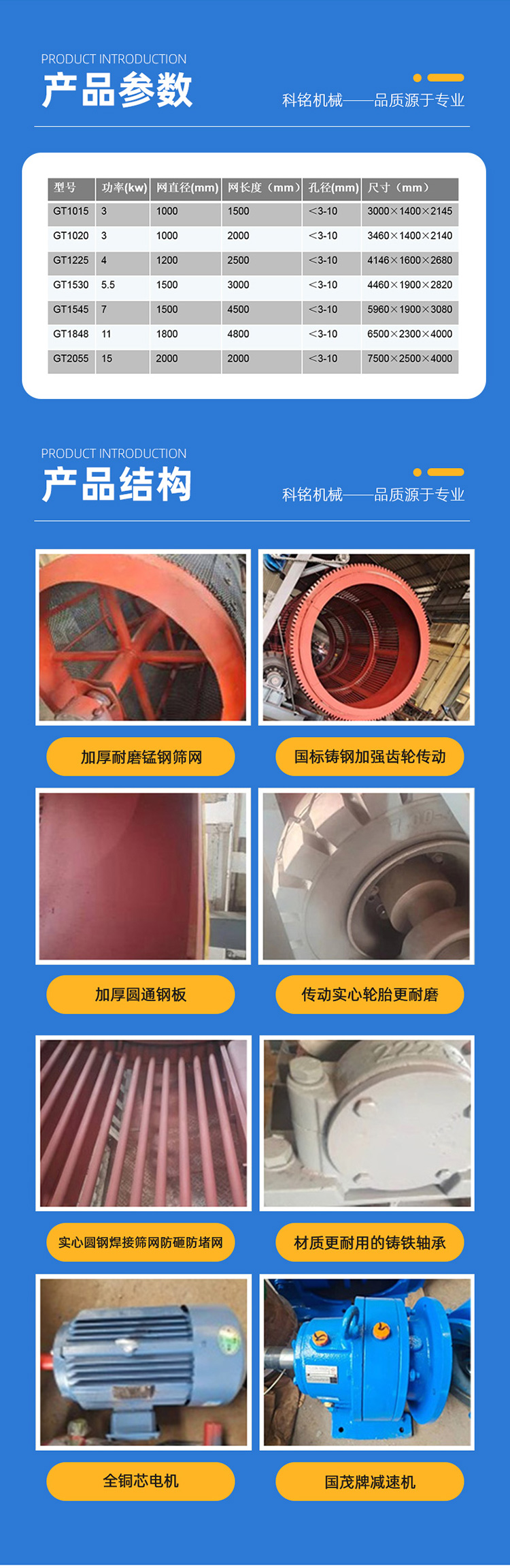 滚筒筛750_03